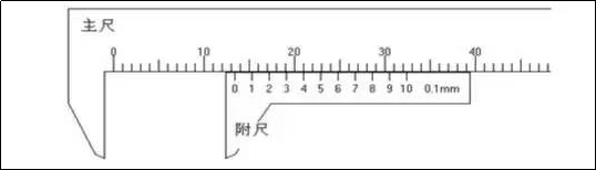 图 1