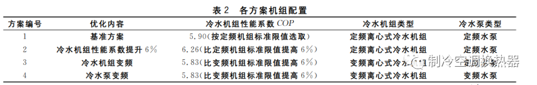 图 13