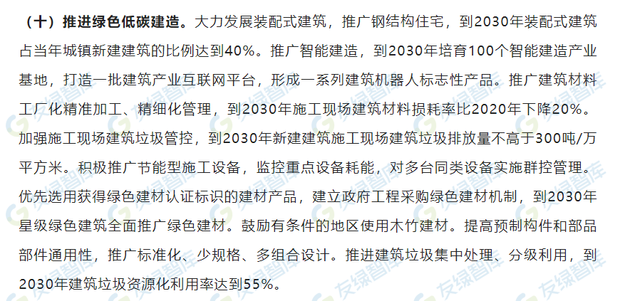 图 6