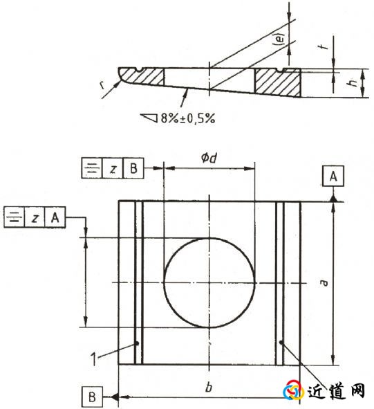 图 1