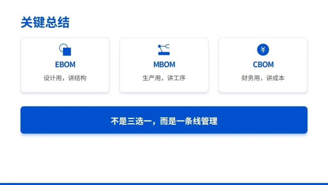 图 19