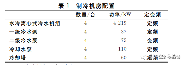 图 12