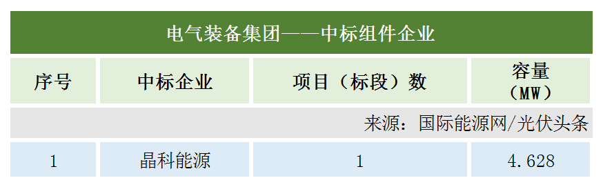 图 14