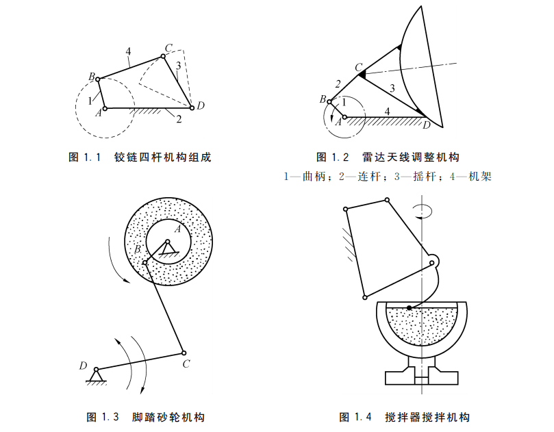 图 1