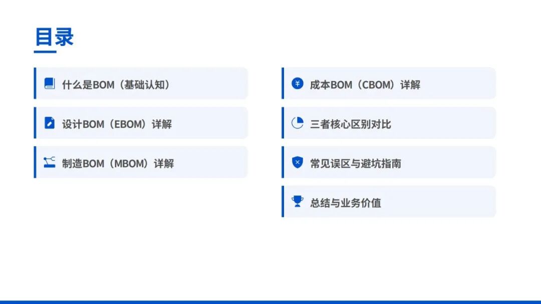 图 10