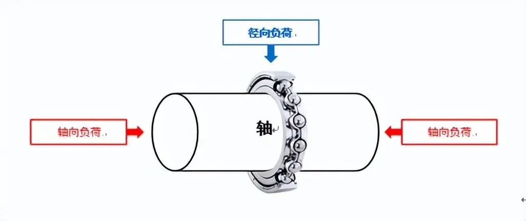 图 20