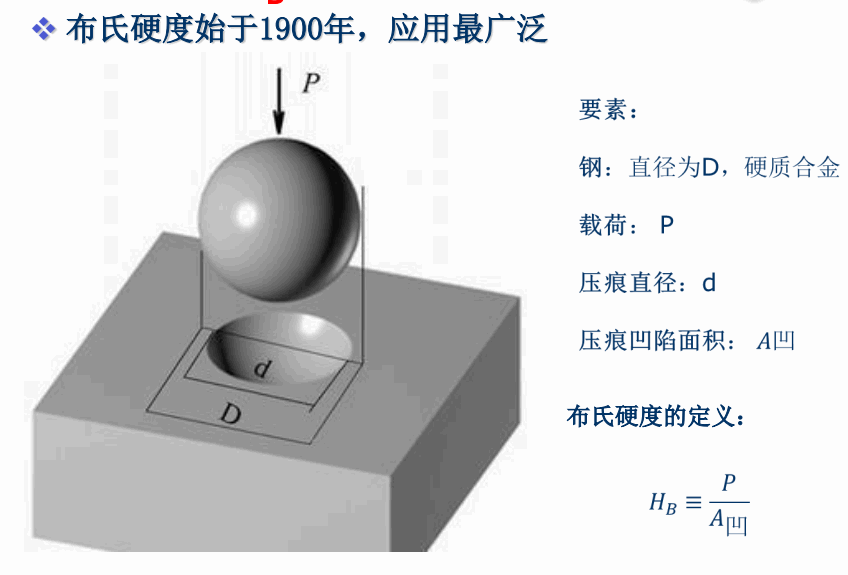 图 17
