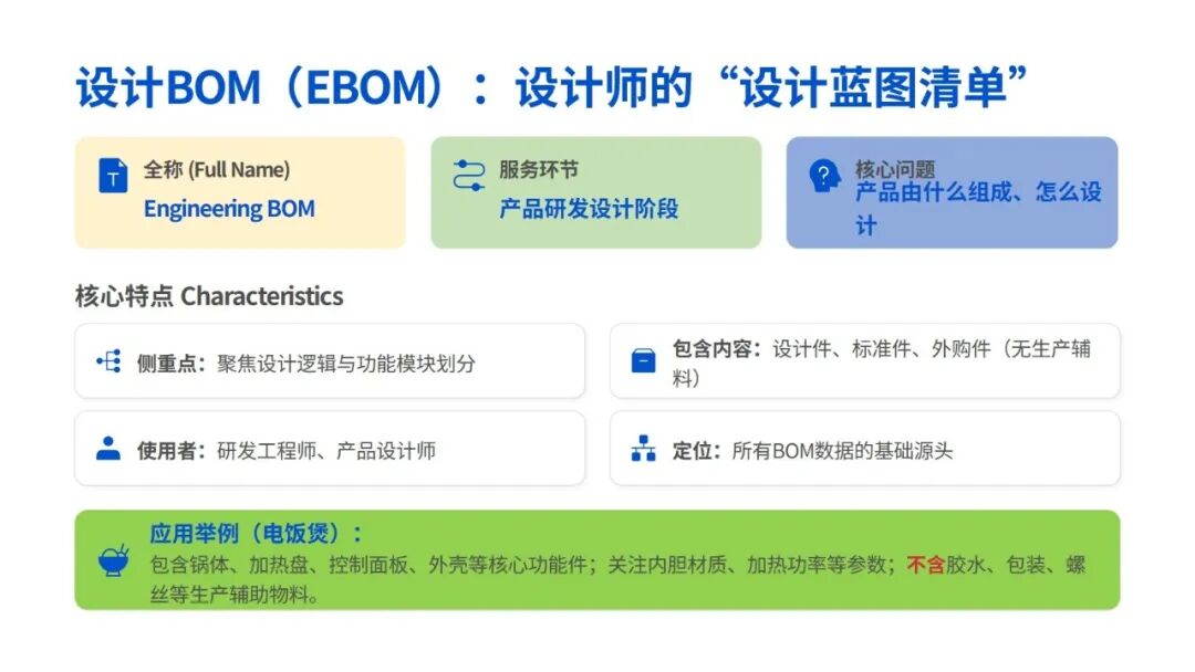 图 12