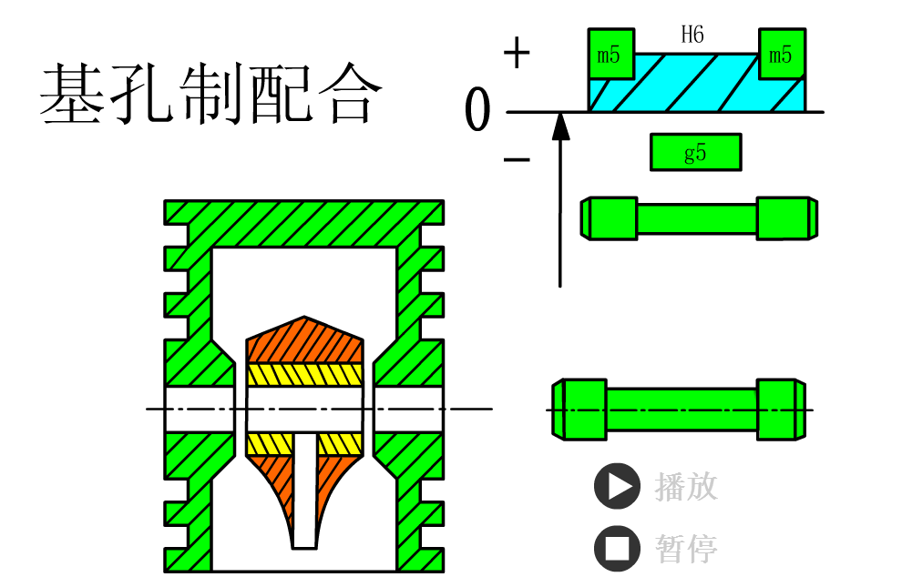 图 9