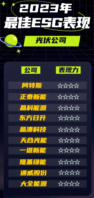 图 1
