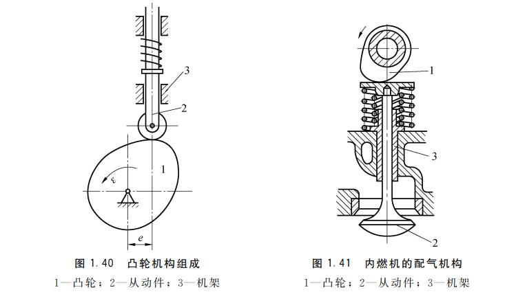 图 6
