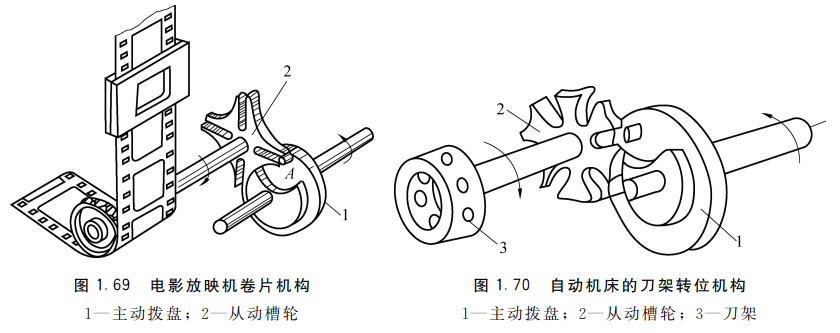 图 12