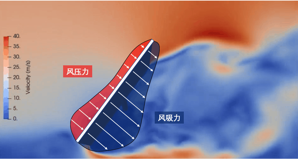 图 9