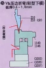 图 16