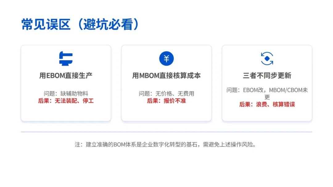 图 17