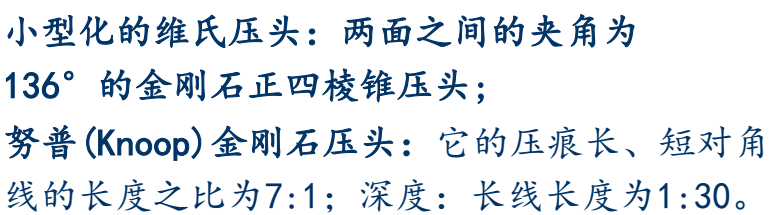 图 23