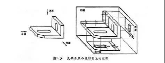 图 9