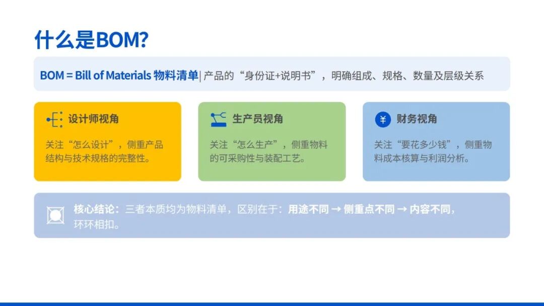 图 11