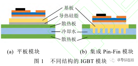 图 1