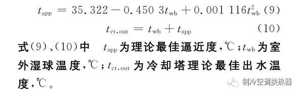图 10