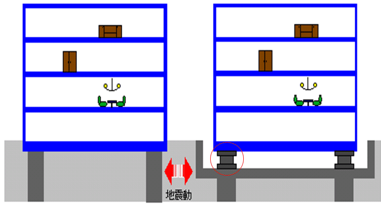图 1