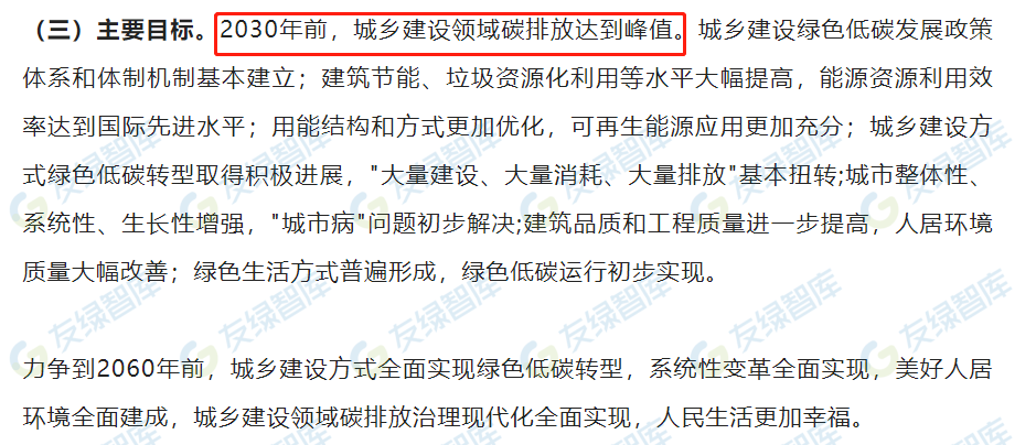 图 1