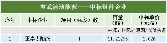 图 13