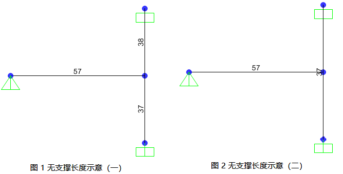 图 1