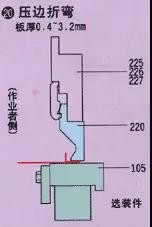图 21