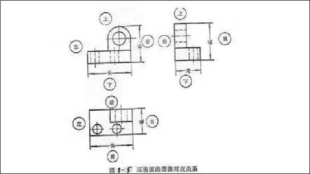 图 11