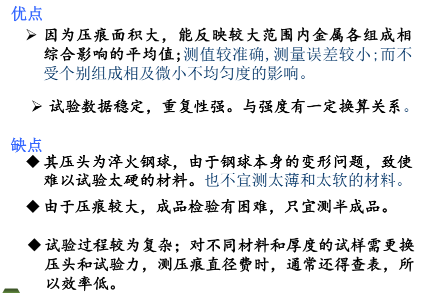 图 19