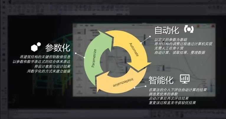 图 1
