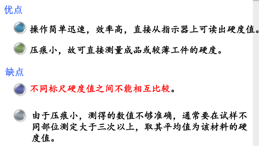 图 21