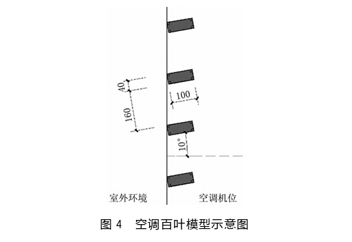 图 6