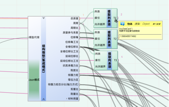 图 7