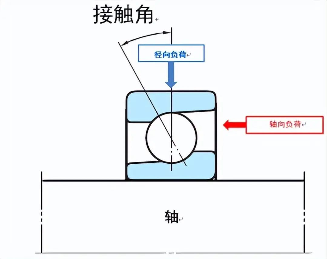 图 25