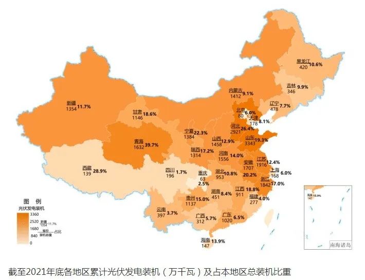 图 1