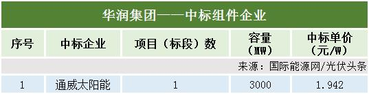 图 8