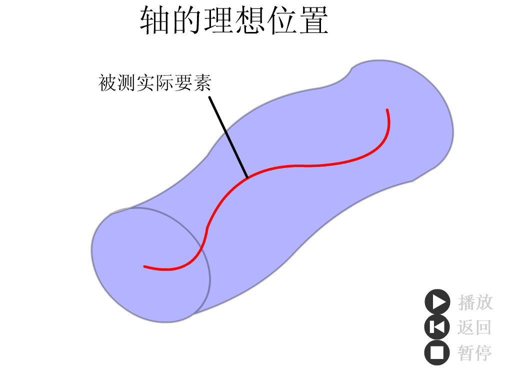 图 35