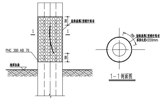 图 8