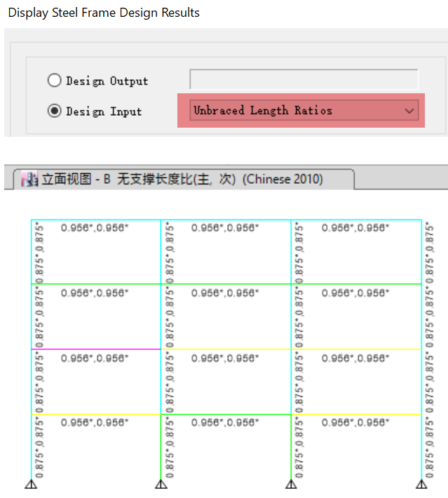 图 2