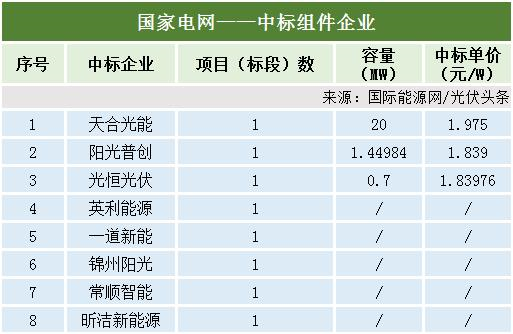 图 11