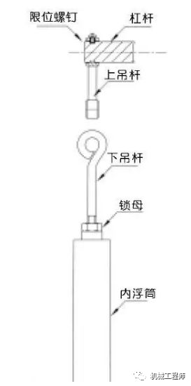 图 13