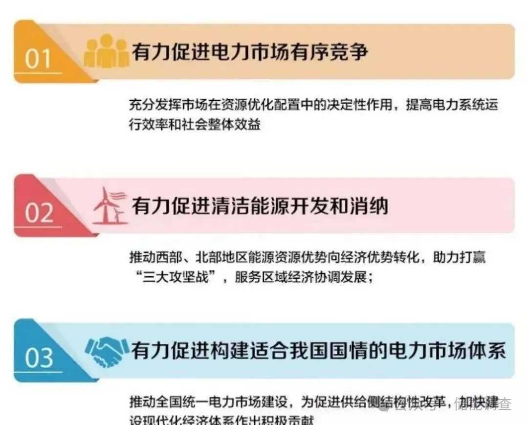 图 17