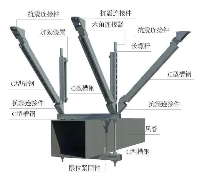 图 1