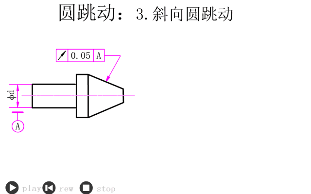 图 27