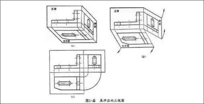 图 10