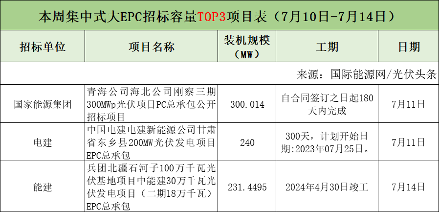 图 13
