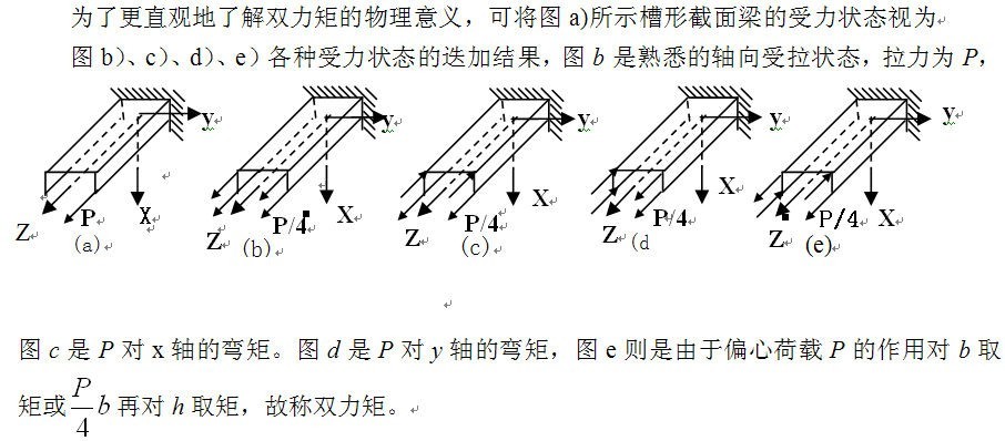 图 1