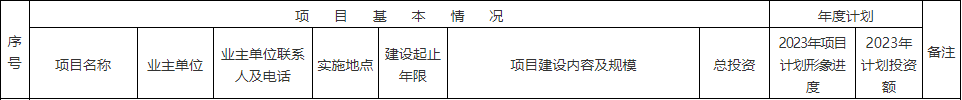 图 1